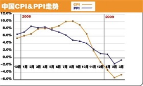 “场景化”造车成效初显 北汽蓝谷数据持续向好