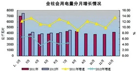 春节期间国际原油上扬，黄金连跌不止，国内商品市场将如何演绎？